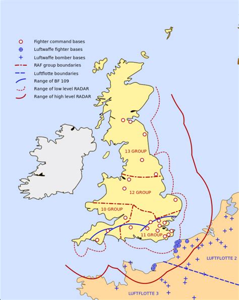 Radar Ww2 Battle Of Britain