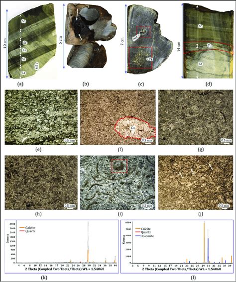 Representative Core Photographs Showing A Interlayering Of Limestone