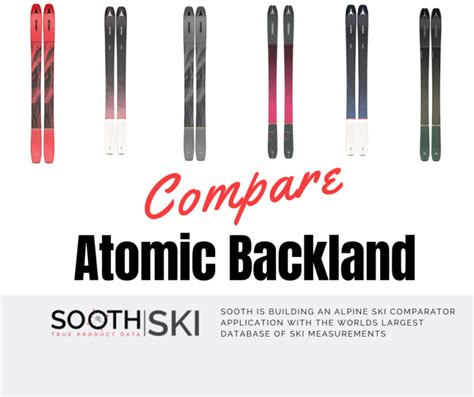 Atomic Backland Series Review And Comparison