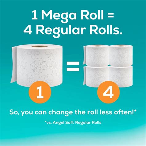 Angel Soft Toilet Paper 4 Mega Rolls 16 Regular Rolls 2 Ply Bath Tissue