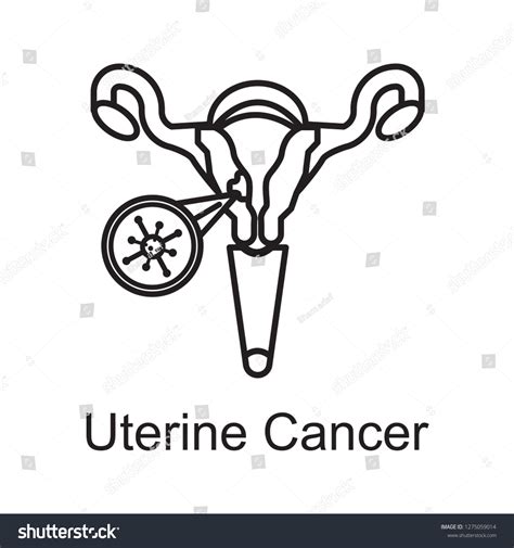 Uterine Cancer Icon Outline Royalty Free Stock Vector 1275059014