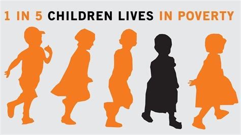 Petition · Reduce Child Poverty United States ·