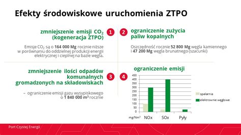 Jak ma działać system gospodarowania odpadami komunalnymi w Gdańsku po