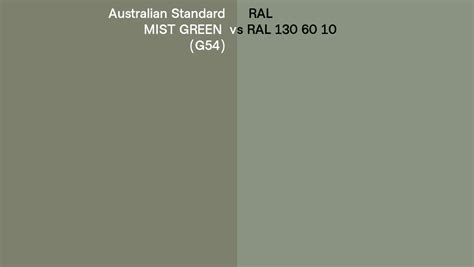 Australian Standard Mist Green G Vs Ral Ral Side By Side