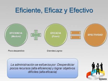 Diferencia entre eficiencia y eficacia clave para el éxito MD Pajedrez