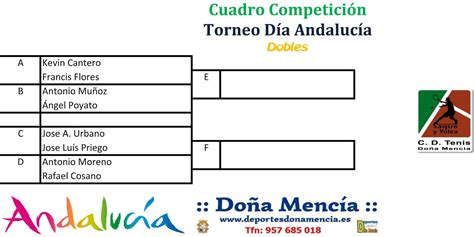 Cuadro competición torneo de tenis Día de Andalucía Delegación de