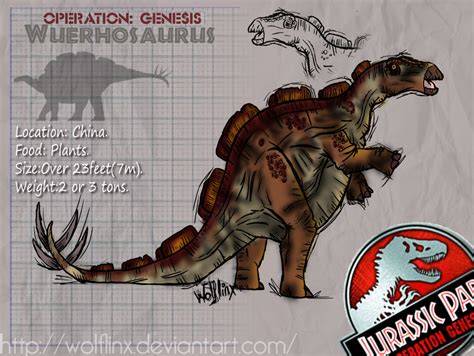 Wuerhosaurus. by WolfLinx on DeviantArt