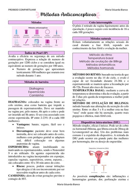 Ginecologia e obstetricia Métodos Anticonceptivos Métodos Índice de