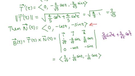 Calc Iii Unit Tangent Normal And Binormal Vectors Youtube