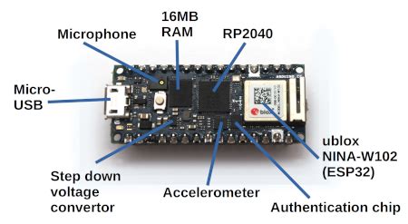 Introduction To Arduino Nano Rp Connect Pinout Specs Datasheet Images