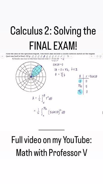 New Video Premiere Solving The Calculus 2 Final Exam