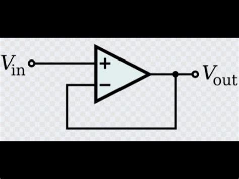 Amplificador Operacional Seguidor de Voltaje Explicación ejercicio y