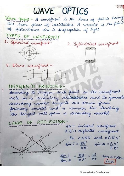 Solution Wave Optics Class Studypool