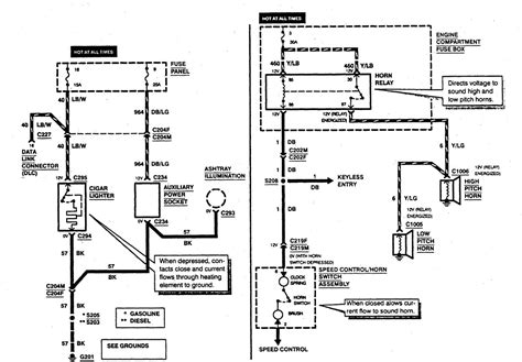 Diagram Peugeot Central Locking Wiring Diagram Mydiagram Online