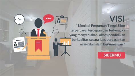 Profil Universitas Siber Muhammadiyah Youtube