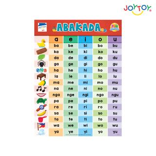 Joytoy Alpabetong Filipino Abakada Fun Charts Shopee Philippines