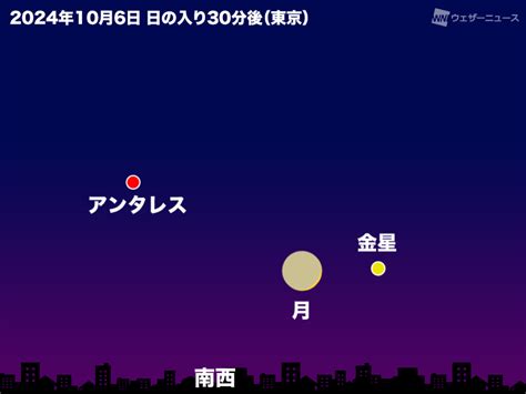 今宵は細い月と金星が接近 南西から西の空に注目（2024年10月6日）｜biglobeニュース