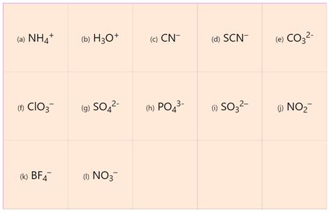 Lewis Structures Practice Problems - Chemistry Steps - Worksheets Library