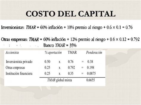 Costo Del Capital