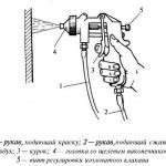 как погасить известь для побелки стен