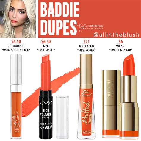 Kylie Cosmetics Baddie Liquid Lipstick Dupes - All In The Blush