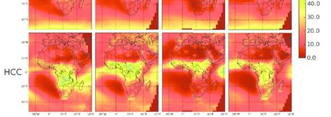 Mean Seasonal Cloud Covers For Low LCC Mid MCC And High HCC