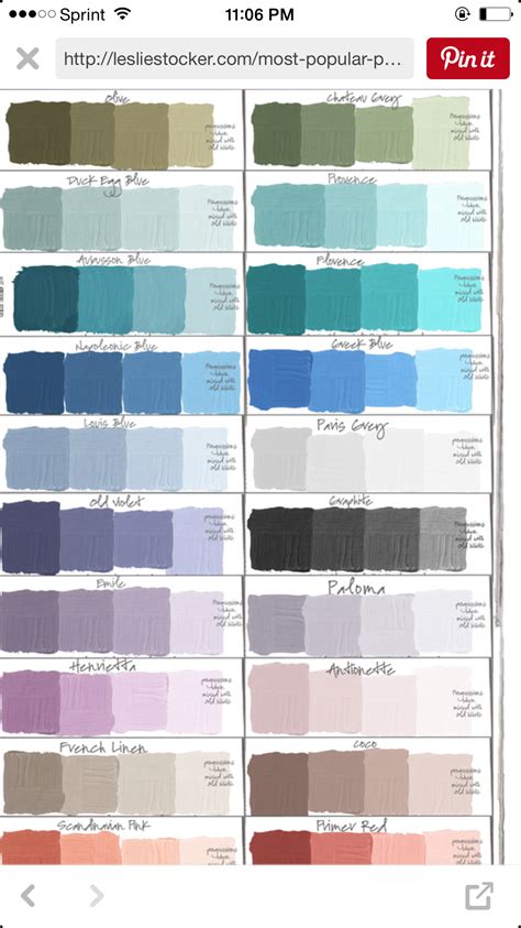 ️Annie Sloan Chalk Paint Color Chart Free Download| Goodimg.co