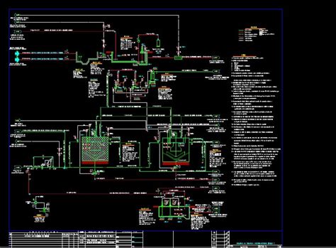 Diagrama De Instrumentacion