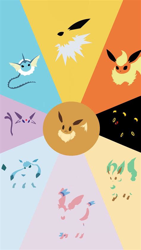 Pokemon Phone Wallpapers - Wallpaper Cave