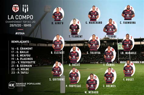 D Couvrez La Compo Du Stade Toulousain Face Au Su Agen Top