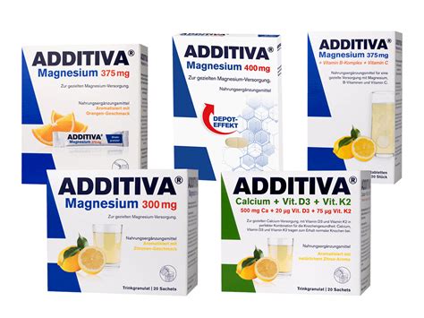 Additiva Minerals Dr Scheffler