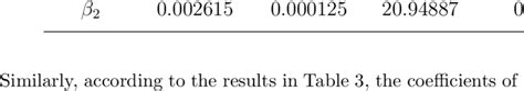 Regression Results For The Second Equation Variable Coefficient Std