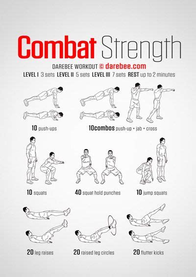 Darebee Workouts Combat Strength Training Strength Workout Martial