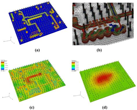 Electromagneticthermal Force Multi Physics Coupling Simulation Of Power