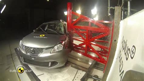 2019 Maruti Suzuki BALENO Crash Test YouTube