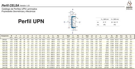 Perfiles Estructurales Doc En AutoCAD Librería CAD 49 OFF