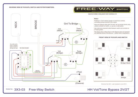 Nsf Freeway Switch Repairs And Technical Basschat