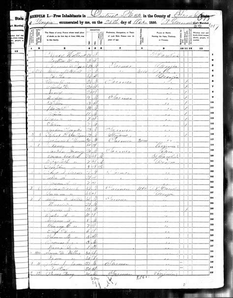 wiley_mitchell - Bull–Randall Family Genealogy Wiki