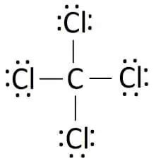 CCL4 Molecular Geometry, Lewis Structure, Hybridization, And Everything