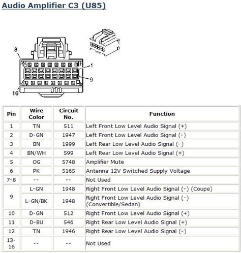 Wiring Diagram 2000 Pontiac Grand Prix Gt