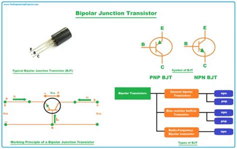 On Semiconductornxpkec 2n3904 Bjt Transistors Dip Npn At Rs 2piece