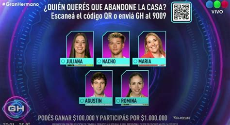 Sin Alfa En La Placa Gran Hermano Tiene Cinco Participantes Nominados