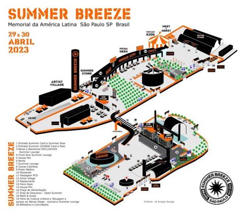 Summerbreeze Mapa Audiograma