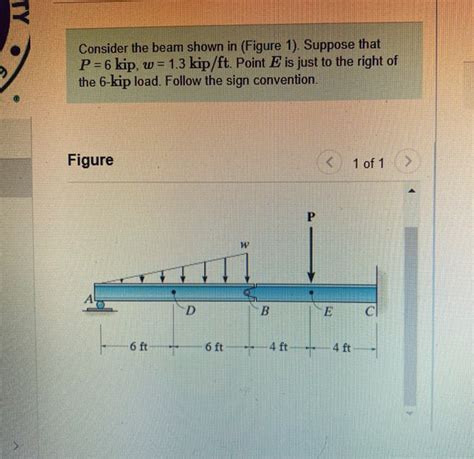 Solved Ty Consider The Beam Shown In Figure Suppose Chegg