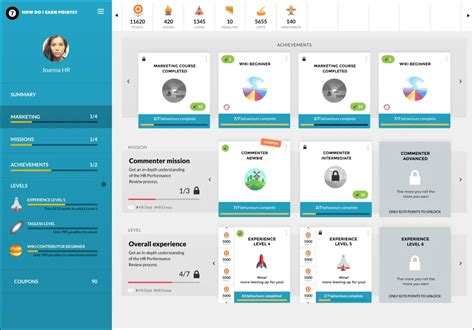 Best Gamification Platform in 2024: Comparing features and prices