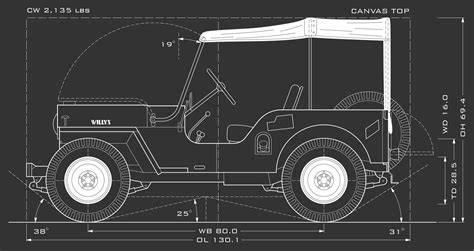 Cj A The Jeep Database