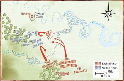 The Battle of Bannockburn, 1314 – Military History Matters