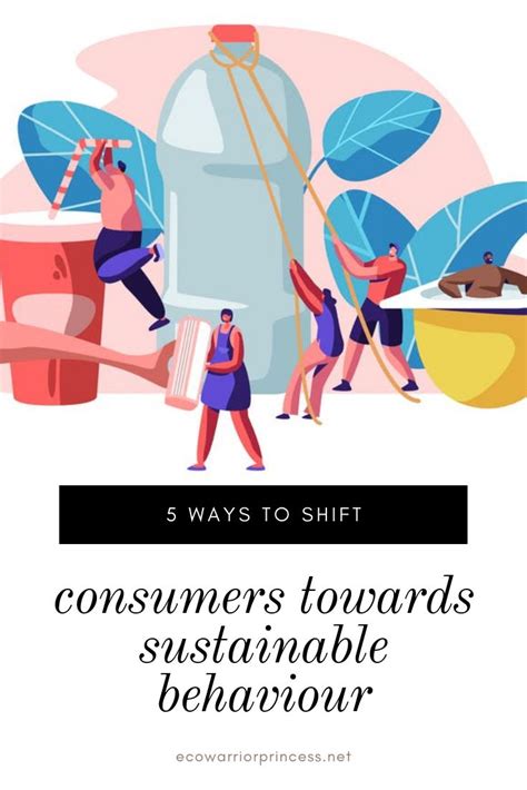 5 Ways To Shift Consumers Towards Sustainable Behaviour