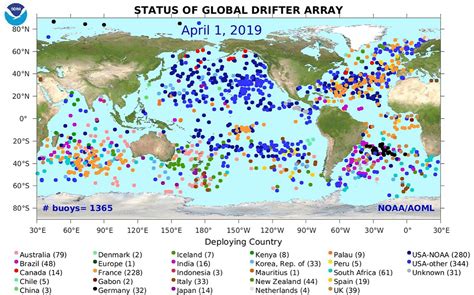 Frontiers Global In Situ Observations Of Essential Climate And Ocean