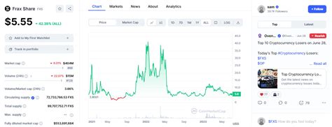 Best Cryptocurrencies To Invest Crypto Portfolio 2024 Merehead